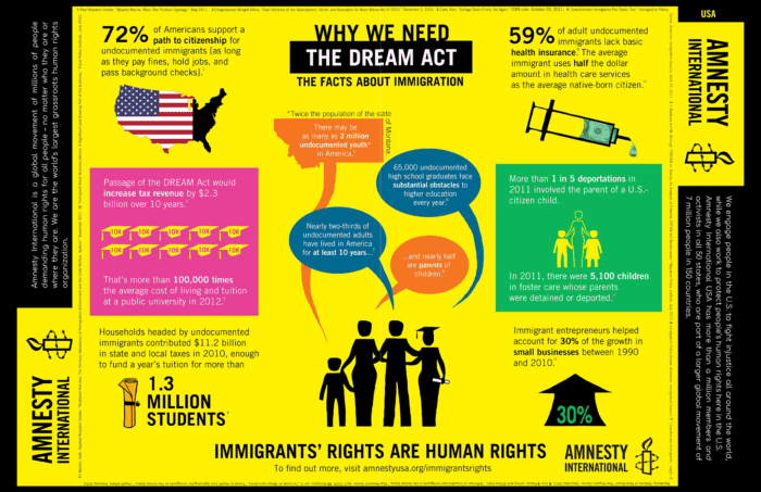 educational magazine