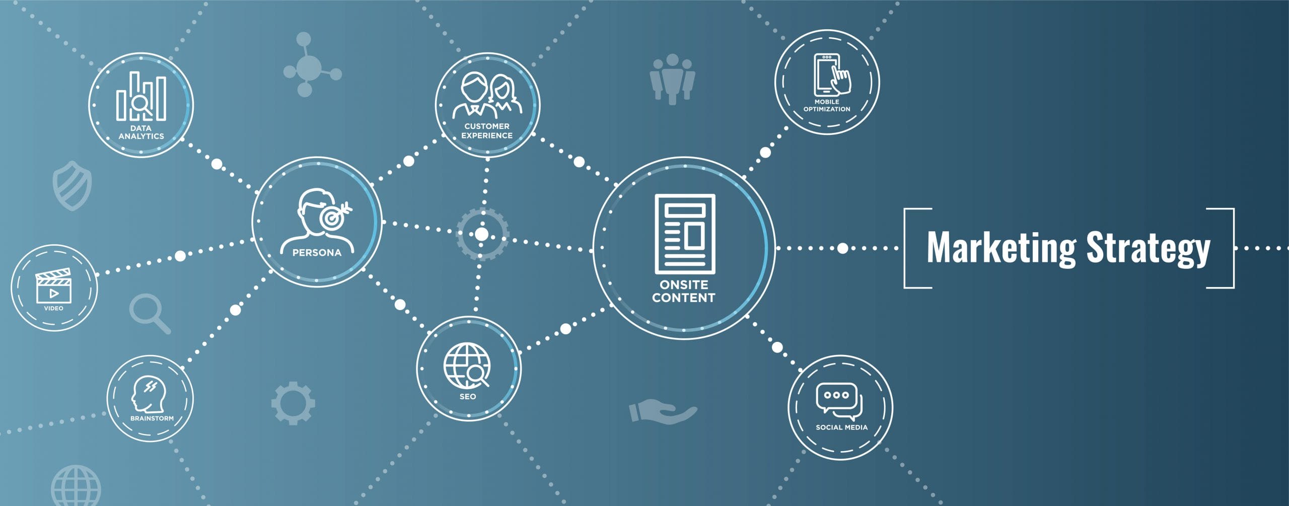 Steps To Creating A Successful Catalog Marketing Strategy